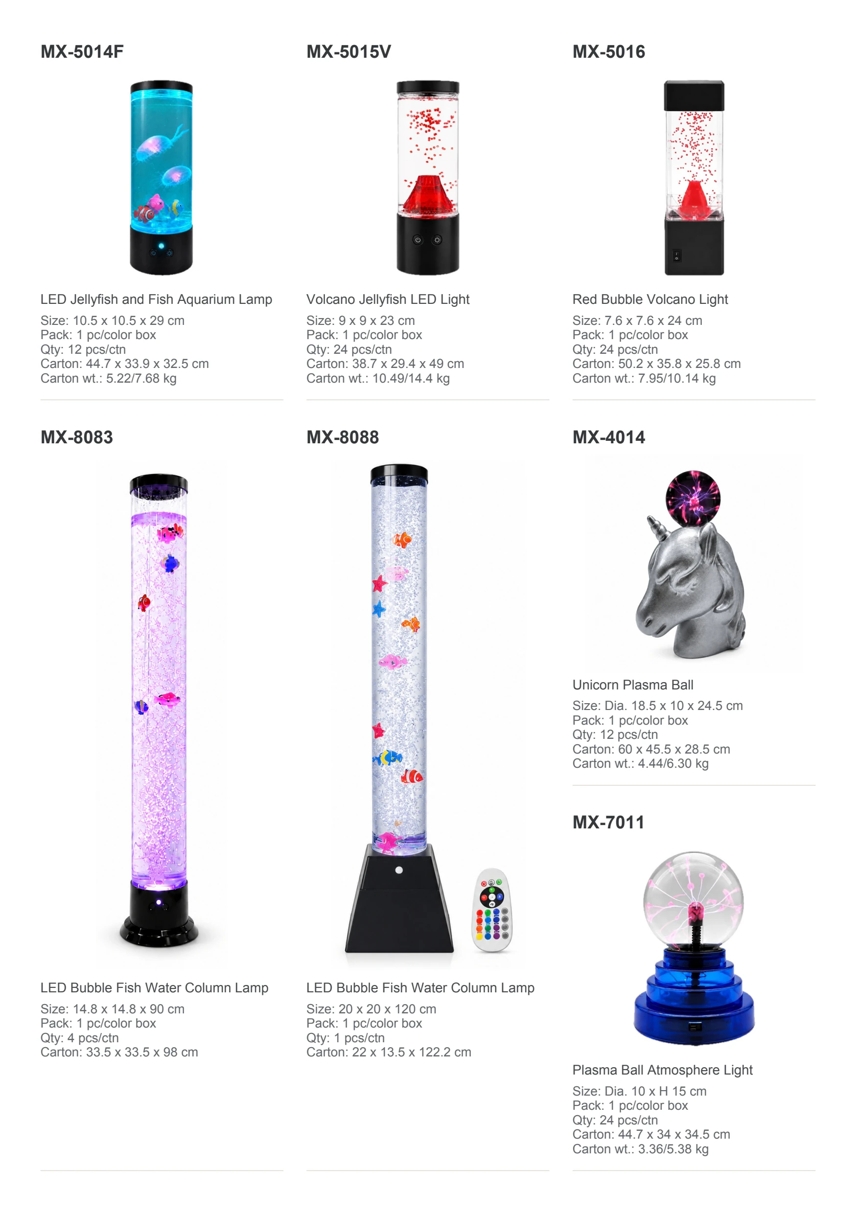 Product catalog — Page 12