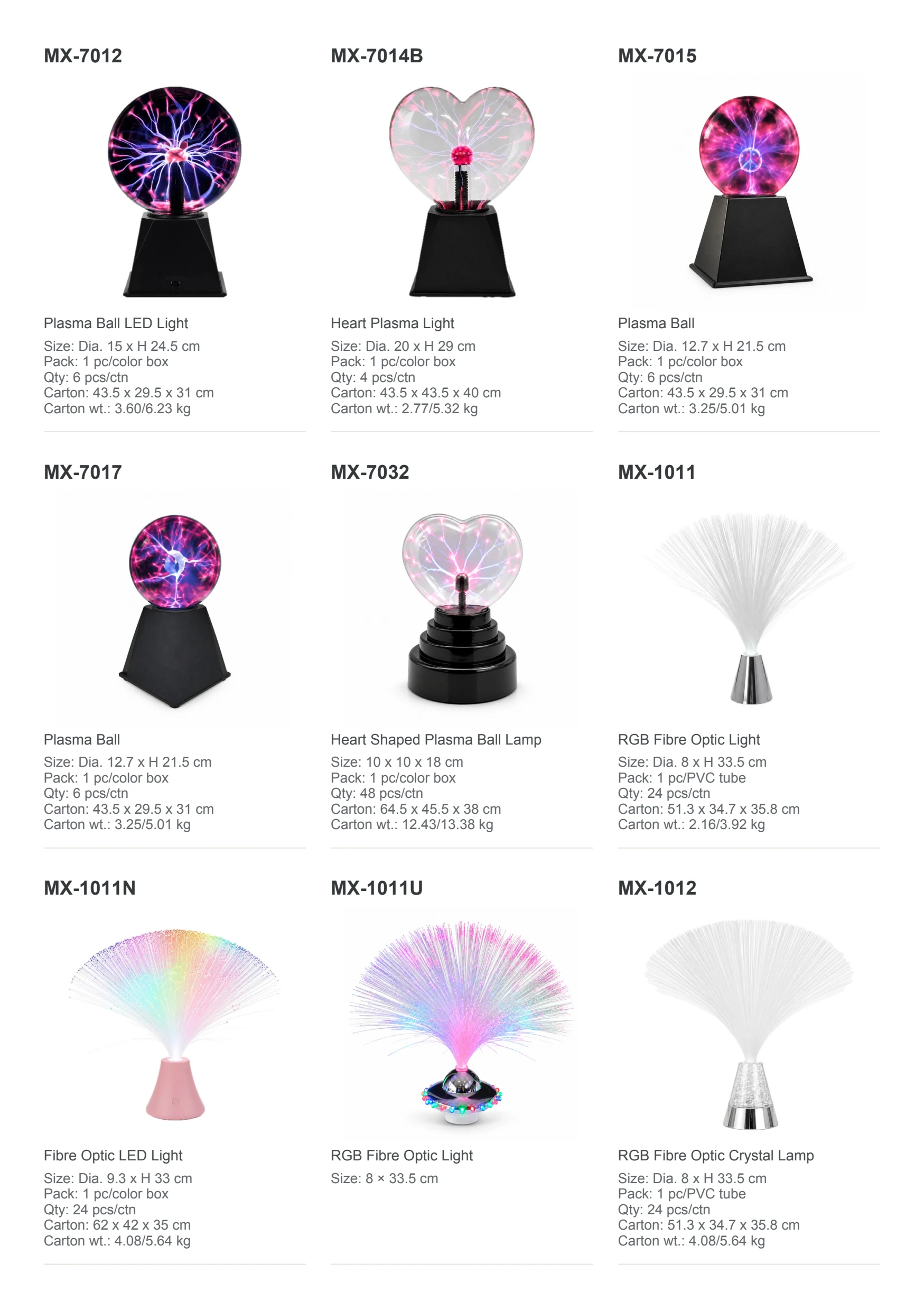 Product catalog — Page 13