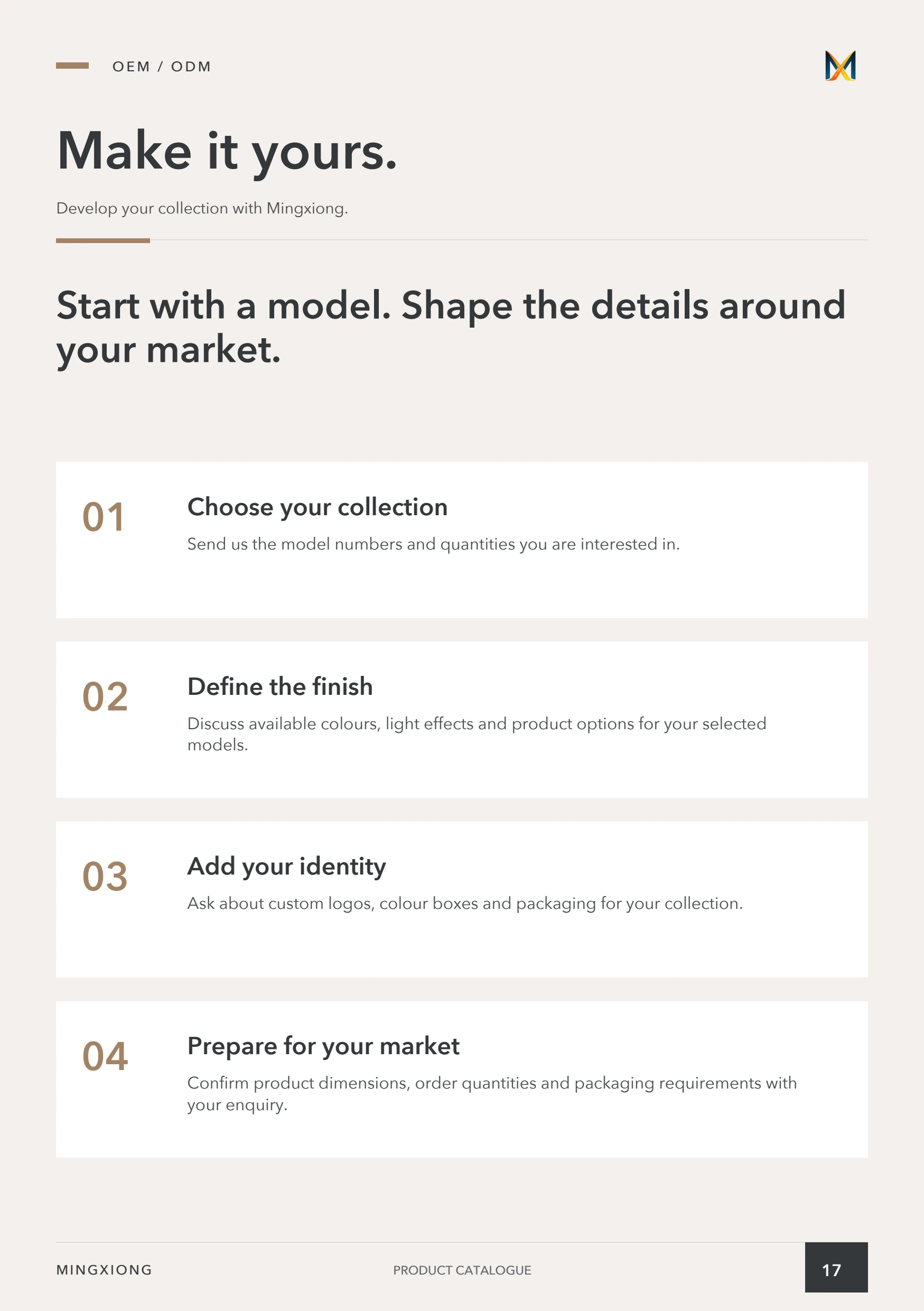 Product catalog — Page 17